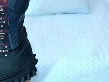 littleebonymommy — Milky little #mommy want to have some fun!! LUSTO TOY ON VIBRATE WIHT TIPS // DRIPS MIKL 45 TOKENS//MULTIGOAL AT GOA 8 DILDO FUCK #ebony #milk #bigboobs #latina [26 tokens remaining]