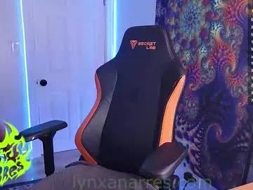 lynxanarres — Next Prize Level at: 6 goals (fuck toy) -- im lynx!  #private open~ #alt #hairy #hairyarmpits #glasses