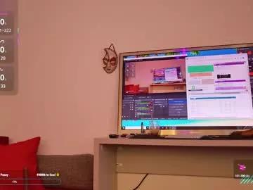 Photos of mira_sph from Chaturbate is Private