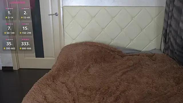 CandyWink — topless 10 minutes